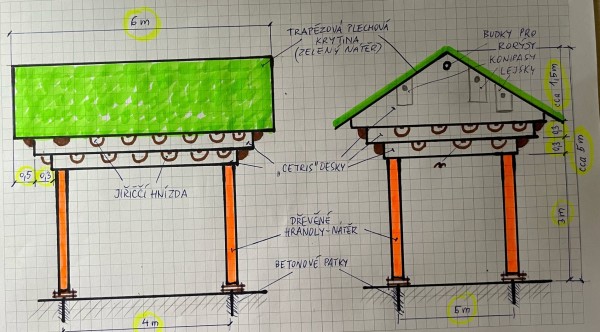 Výstavba "ptačího domu" dá mizejícím druhům šanci